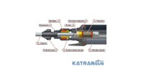 Ремонт и обслуживание пневматических подводных ружей