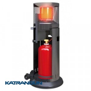 Газовые обогреватели