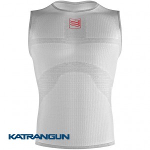 Термомайки